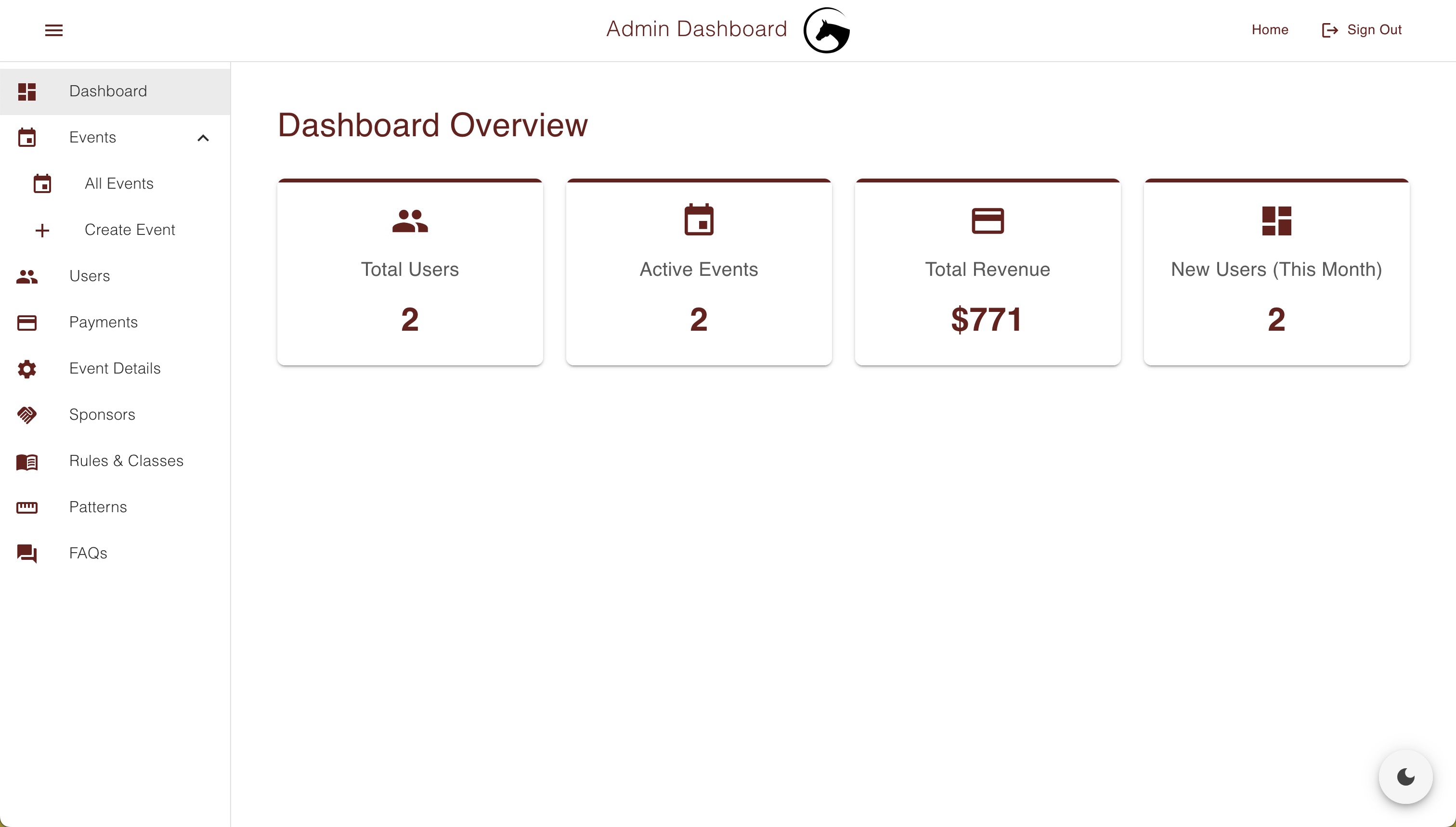 Admin Dashboard